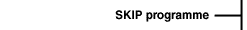 SKIP programme